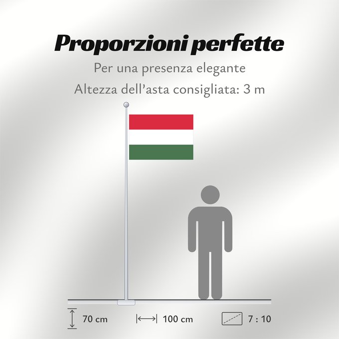 Proporzioni della bandiera: Hungary	Hongrie	Hungría	Ungarn	Dell Ungheria	Hongarije	Hungria	Węgier	Знаме на Унгария	Banniel Hungaria	Maďarská vlajka	Ungarns	Σημαία της Ουγγαρίας	Hungario	Ungari lipp	Unkarin	HUngáire	Mađarske	Magyarország	Hungaria	ハンガリーの国旗	Hungariae	Vengrijos	Ungārija