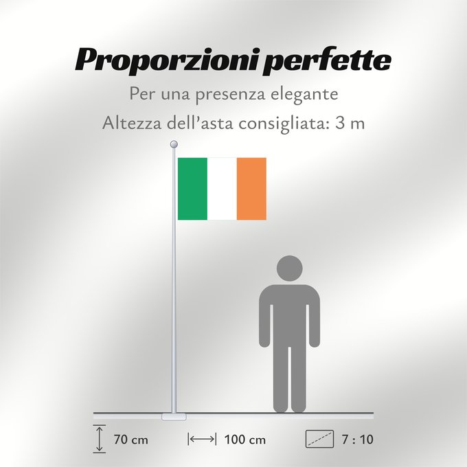 Proporzioni della bandiera: Ireland Note that the green portion of the flag was designed to represent the majority Catholic residents of the island La partie verte du drapeau représente la majorité catholique de l île Es notable el hecho que la parte verde de la bandera representa l