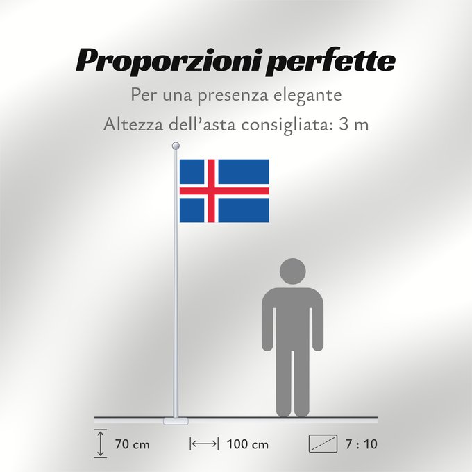 Proporzioni della bandiera: Iceland	L Islande	Islandia	Island	Islanda	IJsland	Islandii	Сцяг Ісландыі	আইসল্যান্ডের পতাকা	Banniel Island	Gwlad yr Iâ	Islands	Islando	Islandi lipp	Íslands	Izland	Íslenski fáninn	Islandiae	Islands flagg	Det islandske flagget	Þjóðfáni Íslands	Флаг Исландии