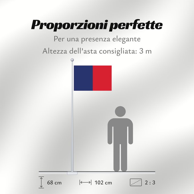 Proporzioni della bandiera: Cagliari	Bandèra de Castéddu