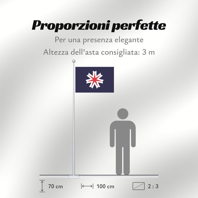 Proporzioni della bandiera: Hokkaido Prefecture	Hokkaidō	Hokkaidō 	北海道旗