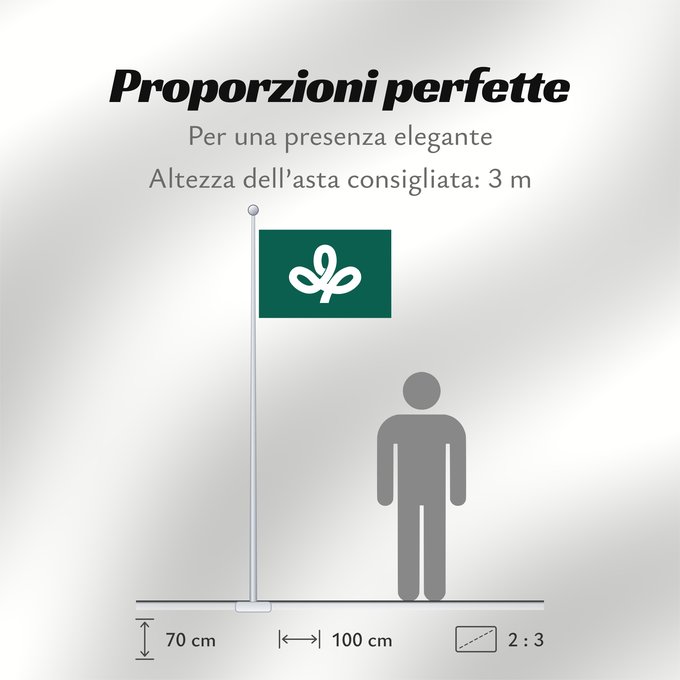 Proporzioni della bandiera: Miyagi Prefecture	préfecture de Miyagi	prefectura de Miyagi	Präfektur Miyagi,	Prefettura di Miyagi	宮城県旗