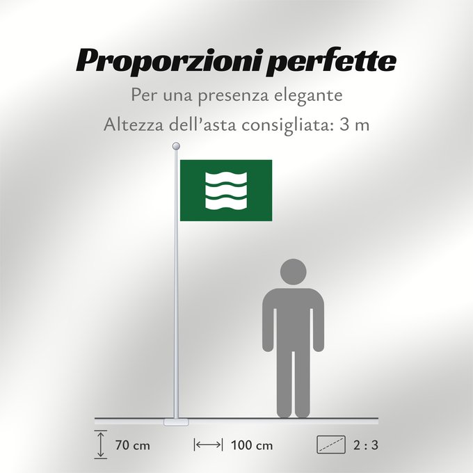 Proporzioni della bandiera: Hiroshima City	Hiroshima Prefecture	Hiroshima