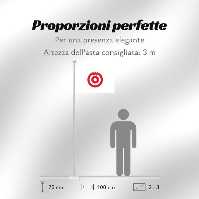 Proporzioni della bandiera: Yamaguti [Yamaguchi]