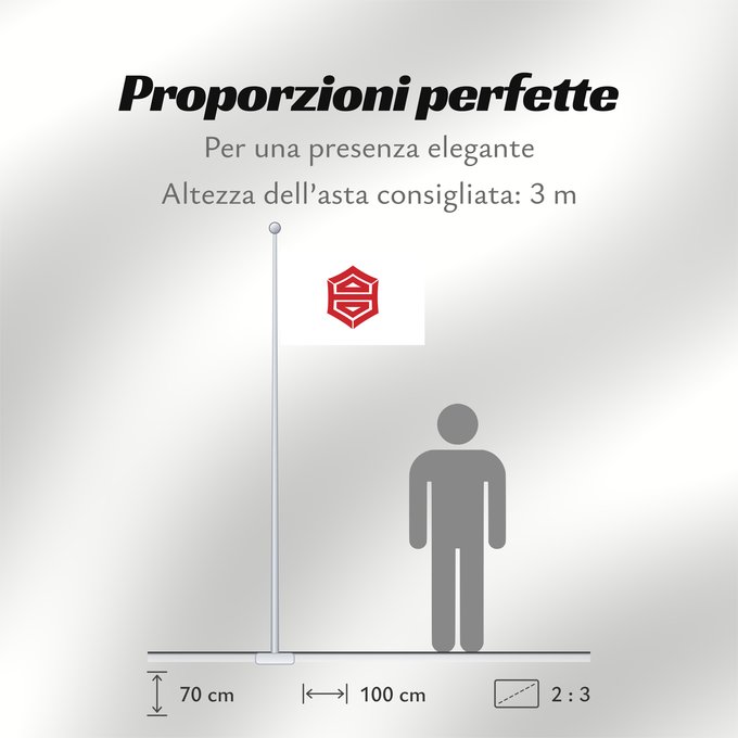 Proporzioni della bandiera:  Kôti [Kochi]
