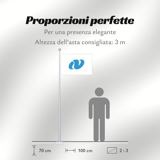 Proporzioni della bandiera: Nagasaki