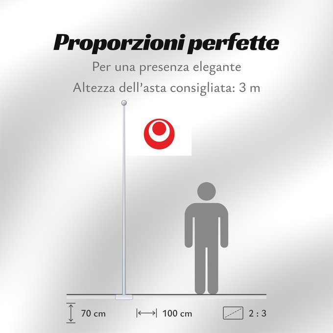 Proporzioni della bandiera: Okinawa Prefecture	 préfecture d'Okinawa 	prefectura de Okinawa	Präfektur Okinawa	Prefettura di Okinawa	Okinawa Prefecture, Japan