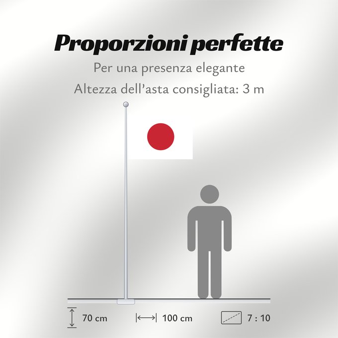 Proporzioni della bandiera: Japan	Japon	Japón	Giappone