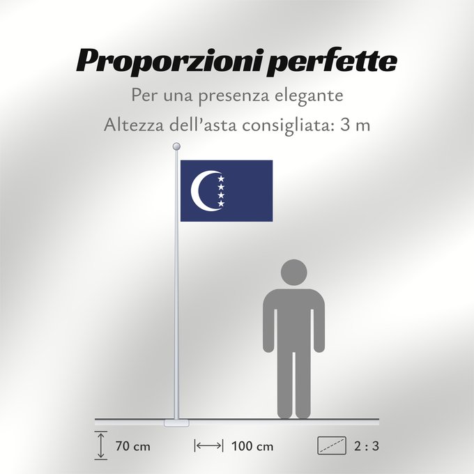 Proporzioni della bandiera: Grande Comore Gran Comora