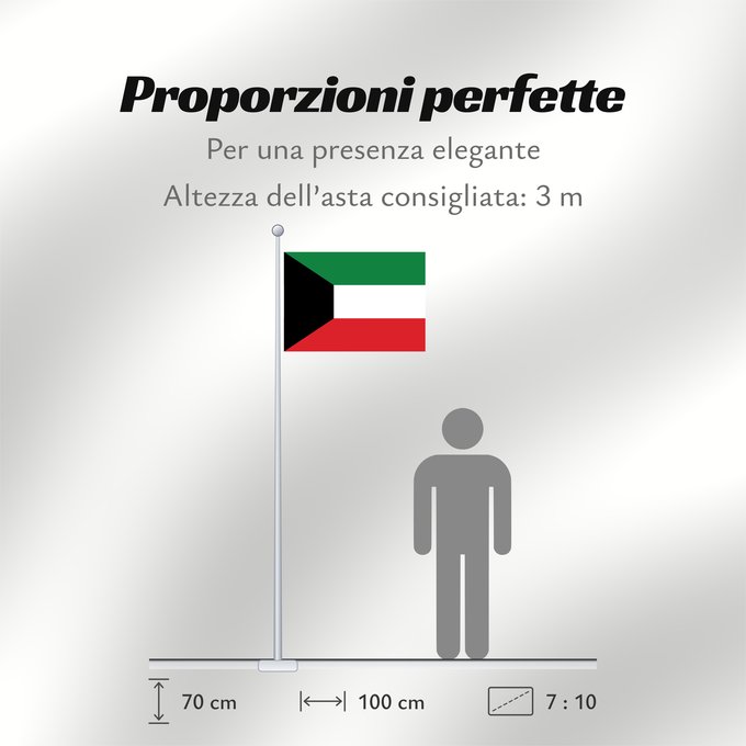 Proporzioni della bandiera: Kuwait	Koweït	Kuwaitlabel QS Les
