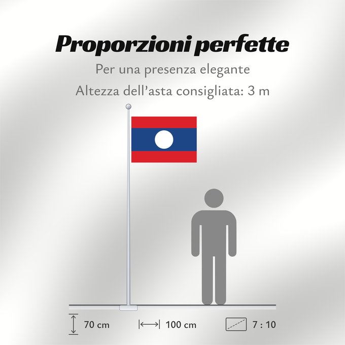Proporzioni della bandiera: Laos Lao People's Democratic Republic Lao پرچم لائوس ທຸງຊາດລາວ Флаг Лаоса Laosa ธงชาติ ลาว