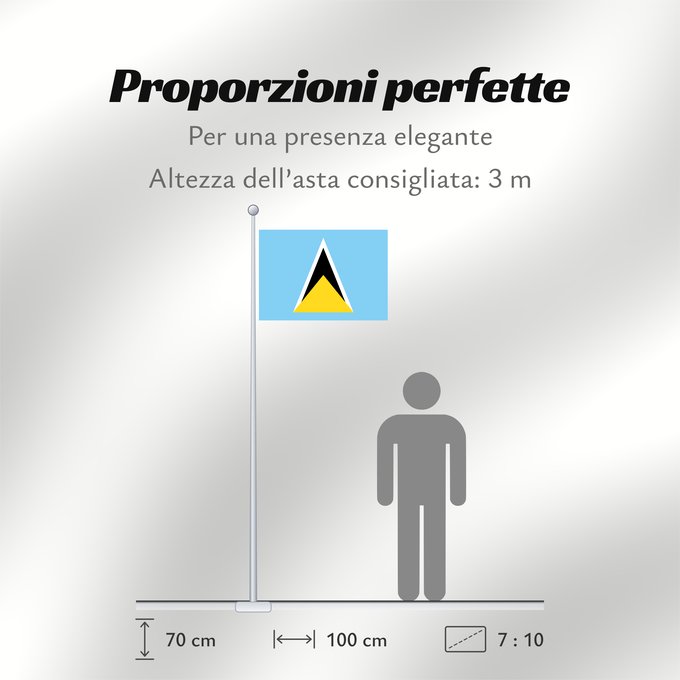 Proporzioni della bandiera: Saint Lucia	Sainte-Lucie	Santa Lucía	Saint Lucias	St. Lucia	Santa Llucía	Sent Lisi	სენტ-ლუსიას დროშა	Sen Lusia	Флаг Сент-Люсии	Saint Lucije