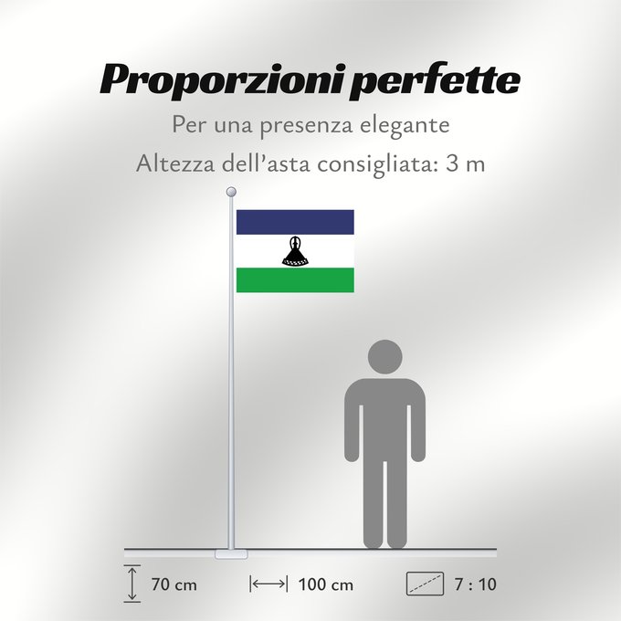 Proporzioni della bandiera: Lesotho	Lesoto	Lesothos	Lesota	Seboko ye Lesotho