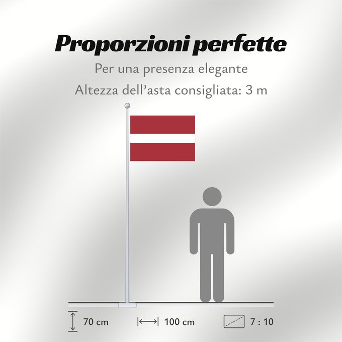 Proporzioni della bandiera: Latvia Lettonie Letonia Lettland Lettone Letland Letónia Łotwy Сьцяг Латвіі Национално знаме на Латвия Lotyšská vlajka Letlands Σημαία της Λεττονίας Latvio Läti lipp Latvian Laitvia Latvije Lettország ლატვიის დროშა Latvijos Latvejas karūgs Latvijas Tal-La