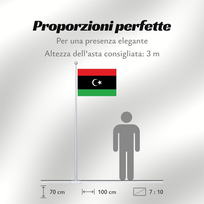 Proporzioni della bandiera: Libya	The national flag of Libya	La Libye	Libia	Libyen	Libië	Líbia	علم ليبيا	Banniel Libia	Libije	Liibüa lipp	דגל לוב	リビアの国旗。	리비아의 국기	Libyas flagg	Libiei	Флаг Ливии	ⵍⵉⴱⵢⴰ ⴰⵛⵏⵢⴰⵍ ⵏ ⵍⵉⴱⵢⴰ