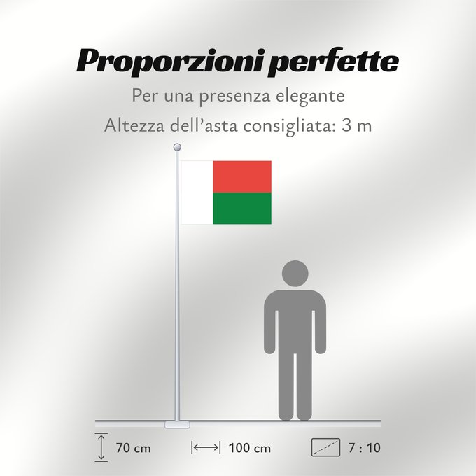 Proporzioni della bandiera: Madagascar Madagaskar