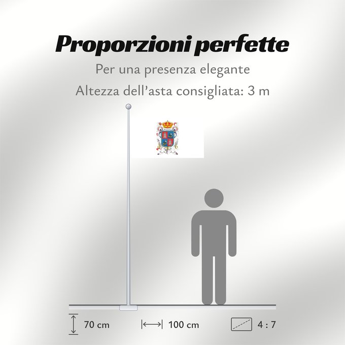 Proporzioni della bandiera: Campeche