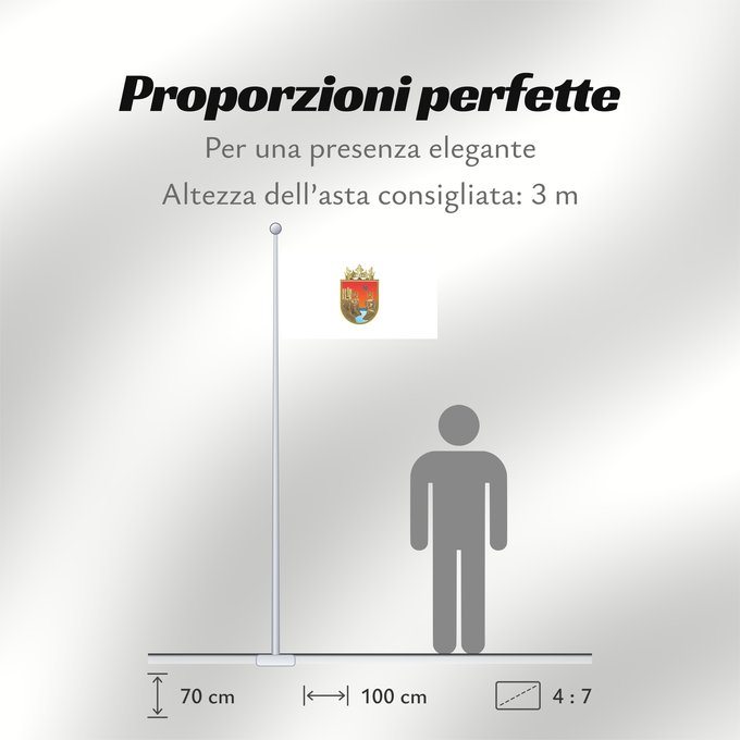 Proporzioni della bandiera: Chiapas	De facto flag of Chiapas