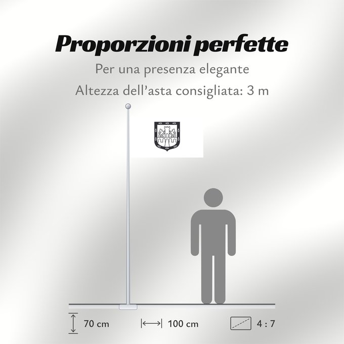 Proporzioni della bandiera: Mexico City, Mexico Mexico City (District) Ciudad de México Ciudad de México, México Mexiko-Stadt Città del Messico