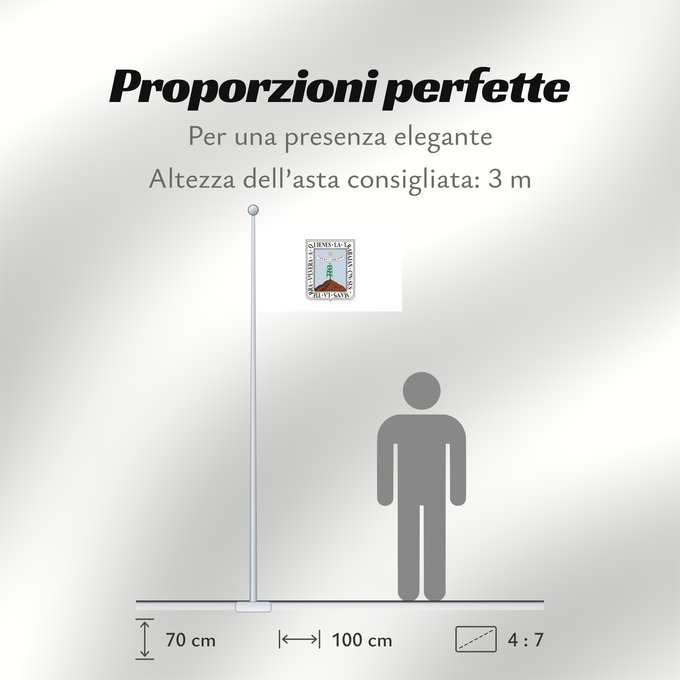 Proporzioni della bandiera: Morelos