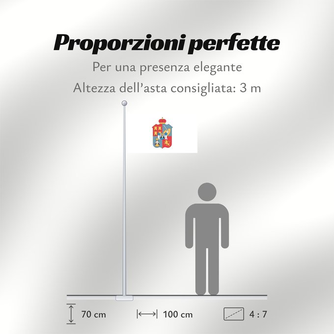 Proporzioni della bandiera: Tabasco