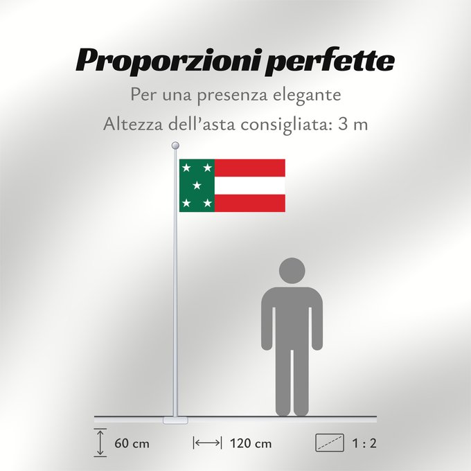 Proporzioni della bandiera: Yucatan	Republic of Yucatan	Yucatán