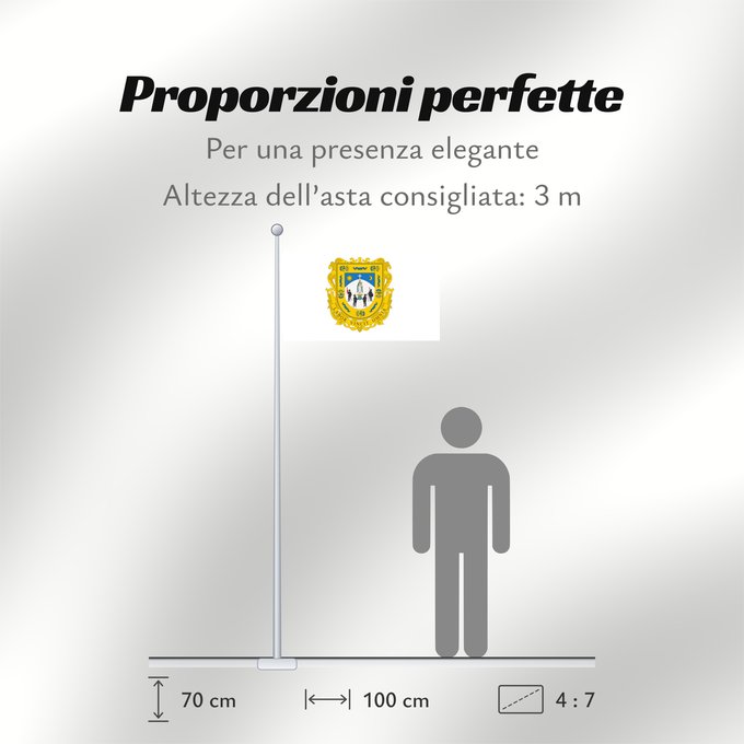 Proporzioni della bandiera: Zacatecas Zacatecas