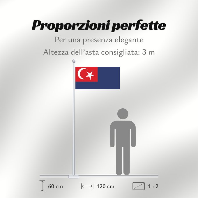 Proporzioni della bandiera: Johor Malaysian state Johor Johor o Johore