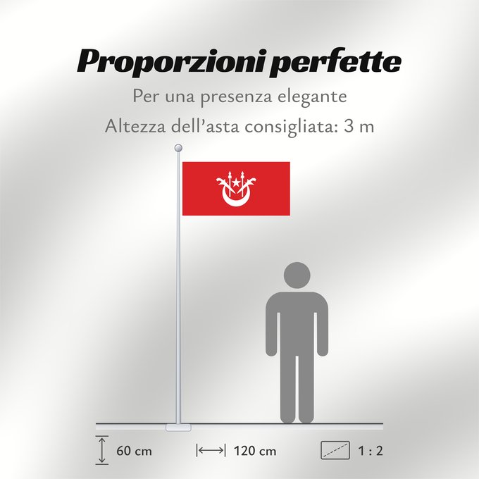 Proporzioni della bandiera: Kelantan