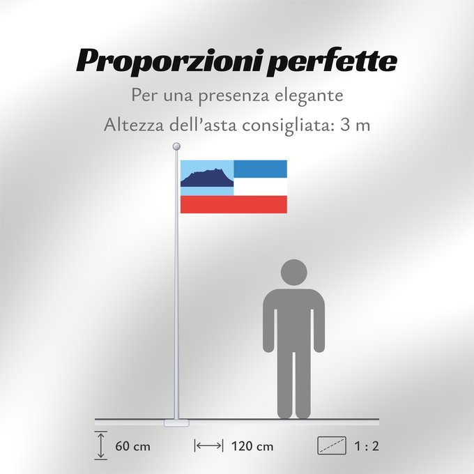 Proporzioni della bandiera: Sabah	Sabah 	Malaysian state Sabah
