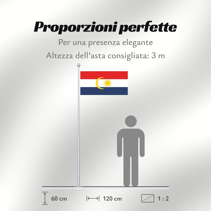 Proporzioni della bandiera: Labuan	Labuan, Federal Territory, in Malaysia