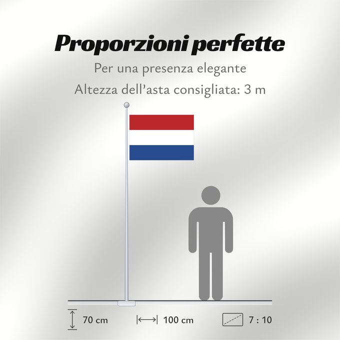 Proporzioni della bandiera: Netherlands	Pays-Bas	Países Bajos	Niederlande	Paesi Bassi	Nederland	Dos Países Baixos	Holandii	Сцяг Нідэрландаў	Национално знаме на Нидерландия	ওলন্দাজ জাতীয় পতাকা	Nizozemská vlajka	Hollands	Σημαία της Ολλανδίας	Nederlando	Madalmaade lipp	Alankomaiden	Fa