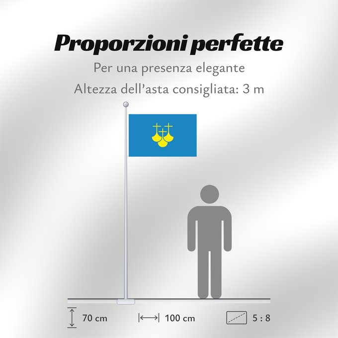 Proporzioni della bandiera: Møre og Romsdal	Møre og Romsdal County, Norway	comté de Møre og Romsdal	More og Romsdal