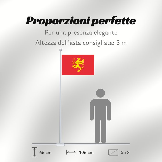 Proporzioni della bandiera: Troms Troms County, Norway comté de Troms