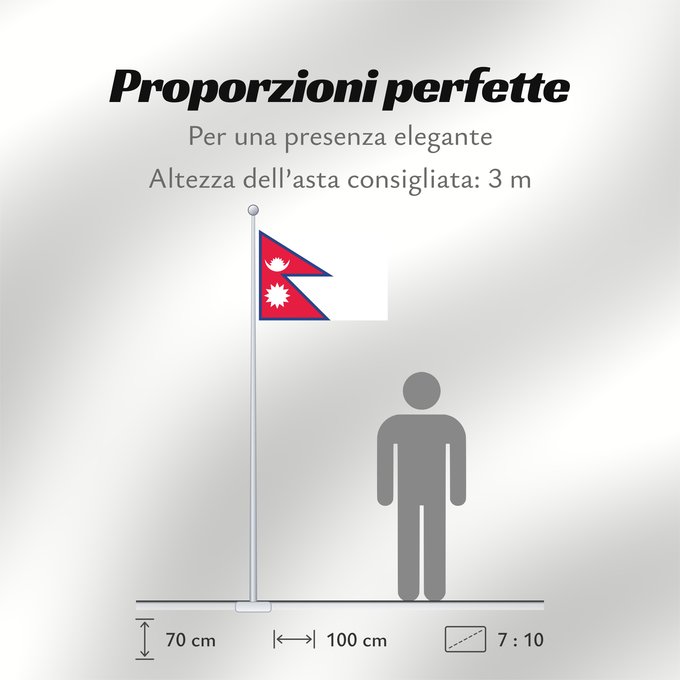 Proporzioni della bandiera: Nepal	Népal	علم نيبال	নেপালের জাতীয় পতাকা	নেপালর ফিরালহান	Banniel Nepal	Nepala	Nepálská vlajka	Σημαία του Νεπάλ	Nepalo	Nepali lipp	Nepalgo bandera	Nepalin	नेपाल का ध्वज	Nepál	ネパールの国旗	Nepālas	Знаме на Непал	Nepals flagg	नेपालको झण्डा	Det nepalske flagget	
