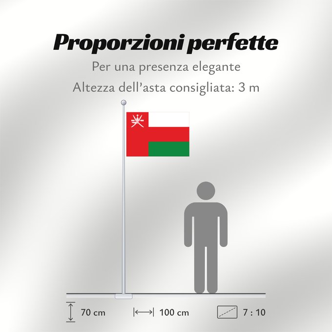 Proporzioni della bandiera: Oman	Omán