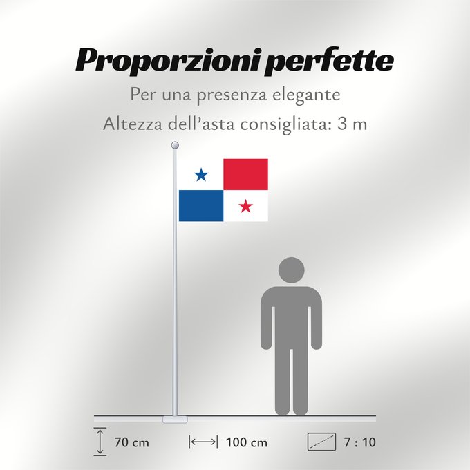 Proporzioni della bandiera: Panama	Panamá	Panamy	علم پَنما	Paname	Da Panamas	Panamo	Флаг Панамы