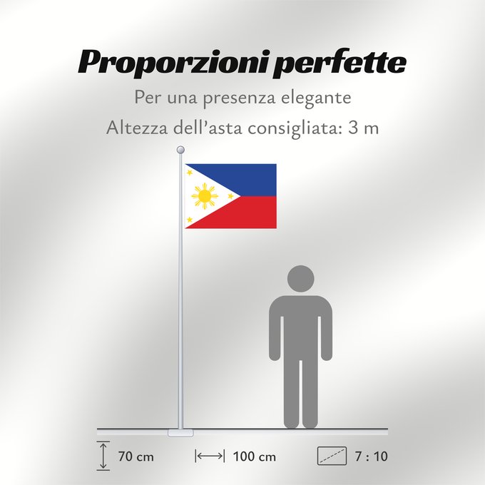 Proporzioni della bandiera: Philippines	The national flag of the Philippines	Filipinas	Philippinen	Filippine	Filipijnen	علم فلبين	An nasyunal na bandera kan Filipinas	ফিলিপাইনের জাতীয় পতাকা	Ang nasodnong bandera sa Pilipinas	La nacia flago de la Filipinoj	Wagayway ti Filipinas	フィリピ