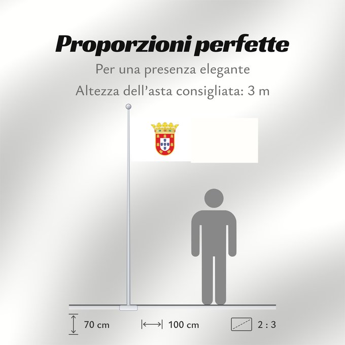Proporzioni della bandiera: Portugal  1521	Portugal (1521-1578)	Portogallo (1521-1578)	Portugal  1521-1578