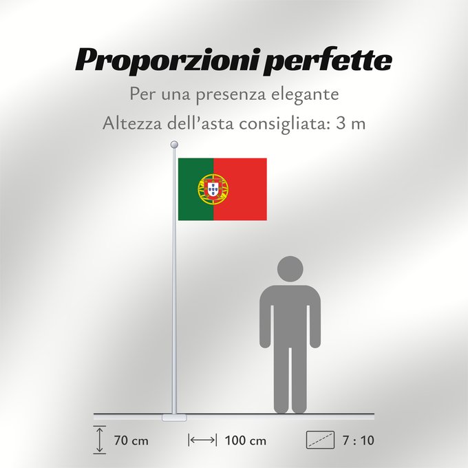 Proporzioni della bandiera: Portugal	Portugals	Portogallo	A bandeira nacional de Portugal	Portugalii	علم البرتغال	Сцяг Партугаліі	Banniel broadel Portugal	Portugala	პორტუგალიის დროშა	Прапор Португалії