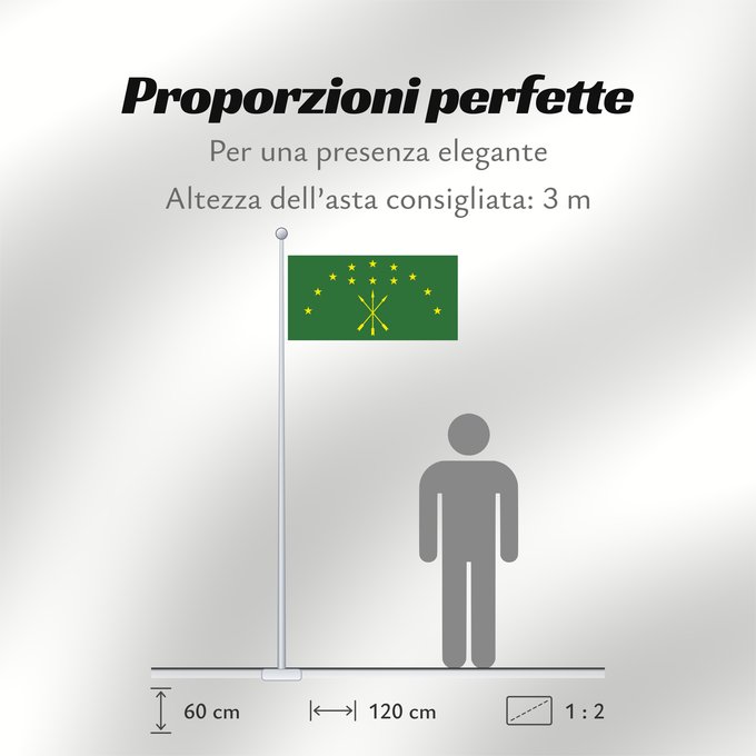 Proporzioni della bandiera: Adygea	Adygea, Russia	Adige	República de Adiguesia	Republik Adygeja	Repubblica di Adygea	Флаг Адыгеи	Прапор Адигеї