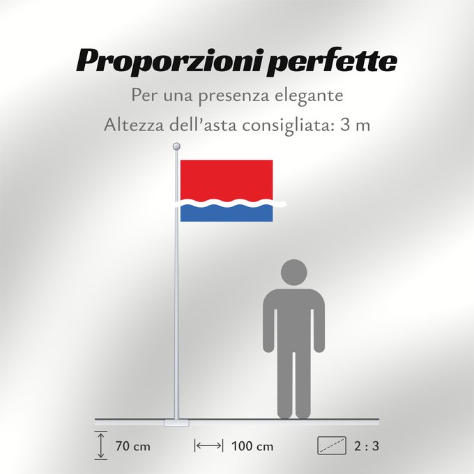 Proporzioni della bandiera: Amur Oblast	Oblast d'Amour	Óblast de Amur	Oblast Amur	Флаг Амурской области