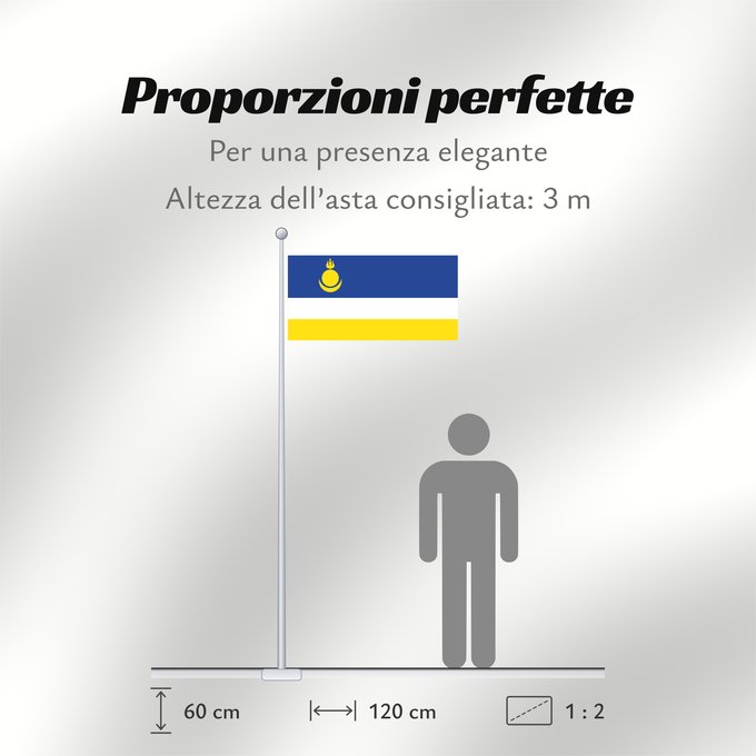 Proporzioni della bandiera: Buryatia	Republic of Buryatia	 Buratti	República de Buriatia	Repubblica di Buriazia	Буряад Республикын гyрэнэй һүлдэ	Флаг Бурятии	Парчами Бурятия