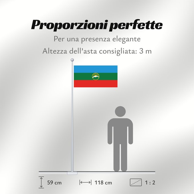 Proporzioni della bandiera: Karachay-Cherkessia	Karachay-Cherkess Republic	 Karatchaïévo-Tcherkessie	Karatschai-Tscherkessien	Karachay-Circassia