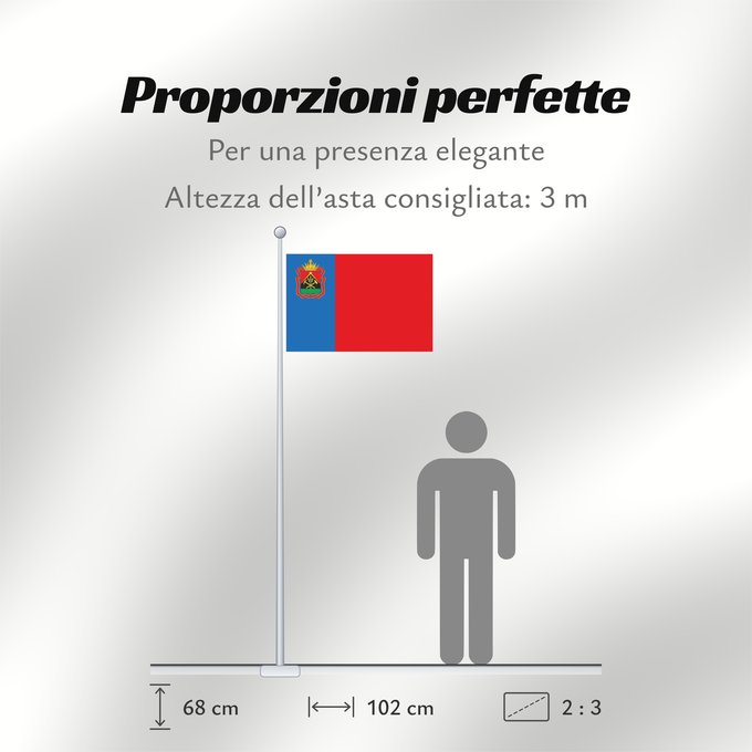 Proporzioni della bandiera: Kemerovo oblast	Kemerovo oblast, Russia	Oblast de Kemerovo	Óblast de Kémerovo	Oblast Kemerowo	Kemerovo Oblast