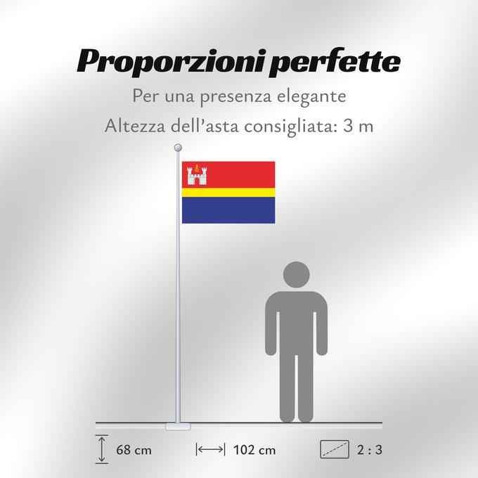 Proporzioni della bandiera: Kaliningrad Oblast	Modern  2006  flag of Kaliningrad Oblast	Oblast de Kaliningrad	Óblast de Kaliningrado 	Oblast Kaliningrad	Современный  2006  флаг Калининградской области