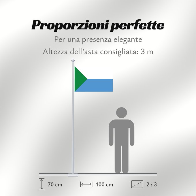 Proporzioni della bandiera: Khabarovsk Krai	Khabarovsk Krai. Drawn by Fibonacci	Kraï de Khabarovsk	Territorio de Jabarovsk. Hecha por Fibonacci	Chabarowsk Krai	Сцяг Хабараўскага края	Habarovski krai lipp	Флаг Хабаровского края	Прапор Хабаровського краю