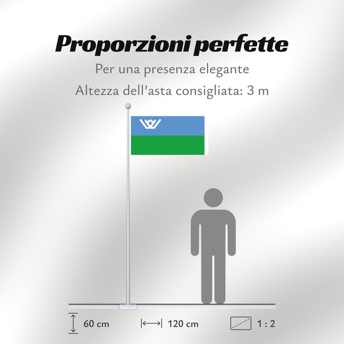 Proporzioni della bandiera: Yugra	Khanty-Mansi Autonomous Okrug	Le district autonome des Khantys-Mansis  Iougra	distrito autónomo de Janti-Mansi - Yugra	 Autonome Kreis der Chanten und Mansen	Флаг Ханты-Мансийского автономного округа — Югры