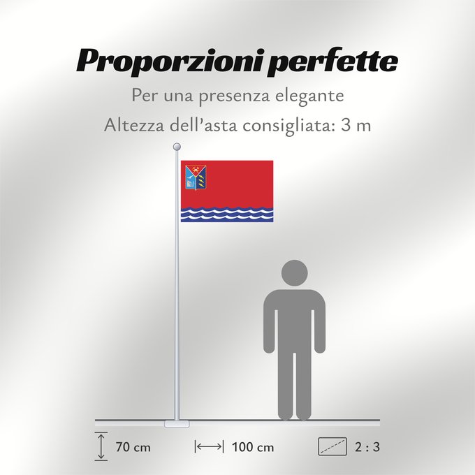 Proporzioni della bandiera: Magadan Oblast	oblast de Magadan	Óblast de Magadán	Oblast Magadan