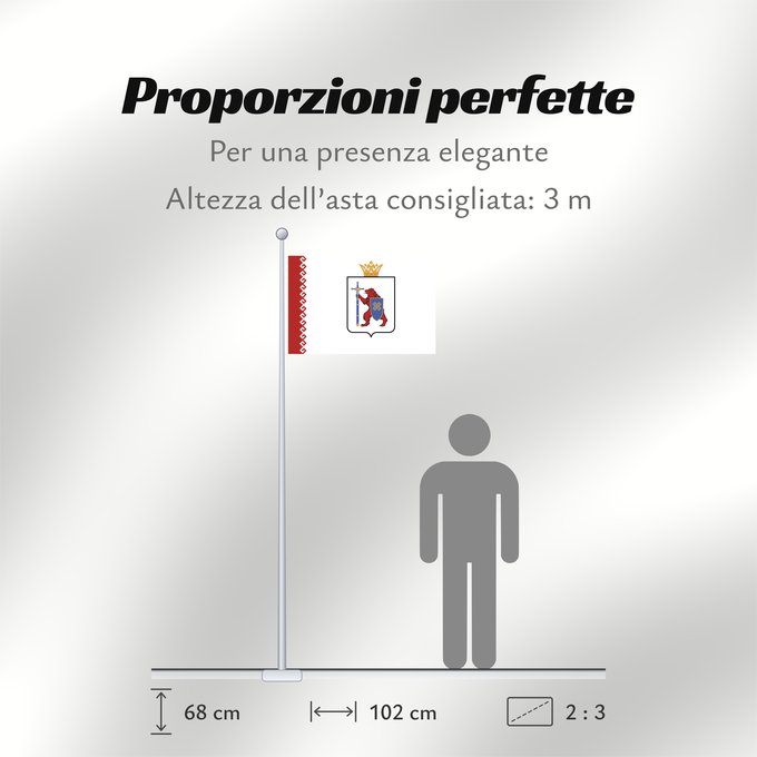Proporzioni della bandiera: Mari El	République des Maris ou Mari El 	Mari-El (o Cheremia) 	Republik Mari El	Mari El Repubblica	Мари Эл ялавĕ	Марий Элын тистыже	Государственный флаг Республики Марий Эл